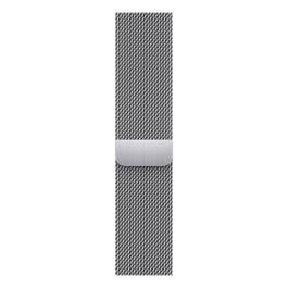 Milanese Loop