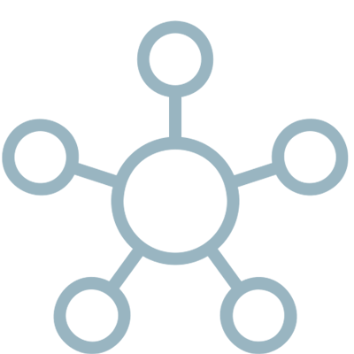 cisco meraki Centralized Dashboard